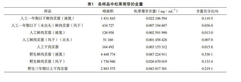 1633746949305912.jpg 微信截图_20211009103528.jpg