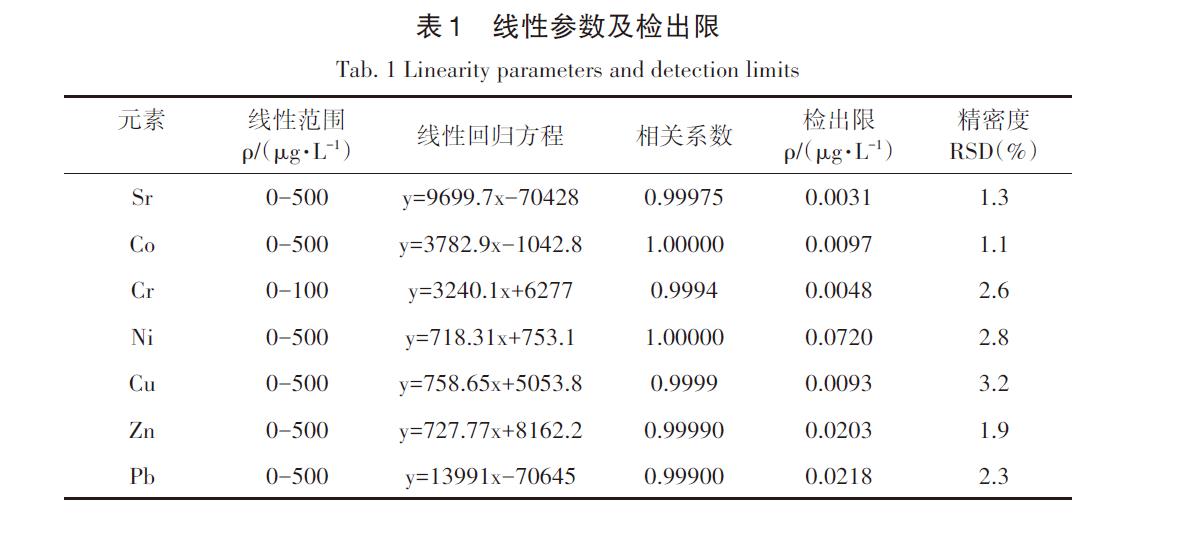1633750708712003.jpg 微信截图_20211009113730.jpg