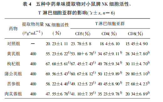 1634964004264516.png image.png