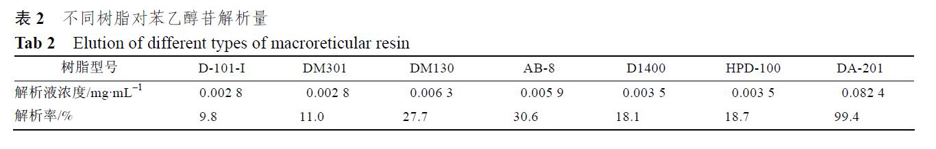 1635051905236072.jpg 微信截图_20211024130459.jpg