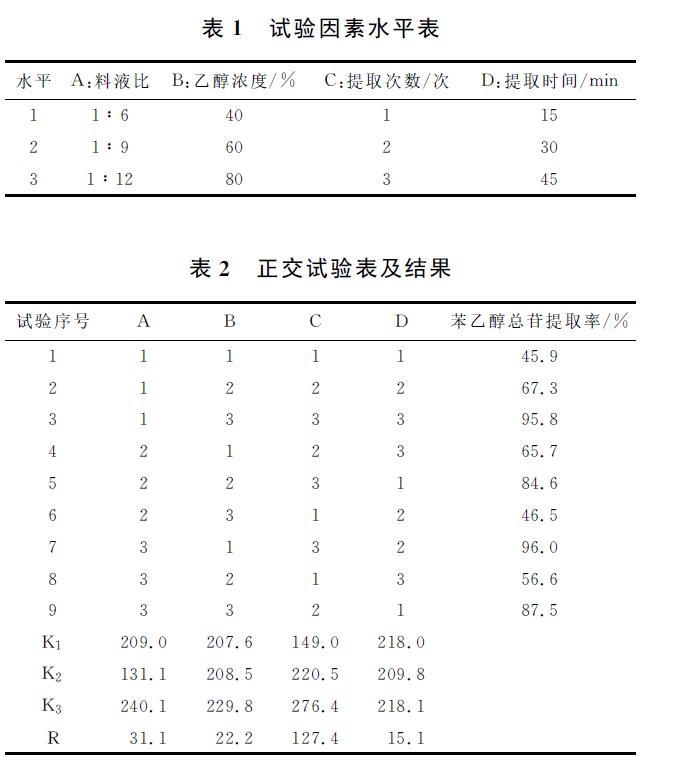 肉苁蓉 www.www.wagawa.com 肉苁蓉 www.www.wagawa.com