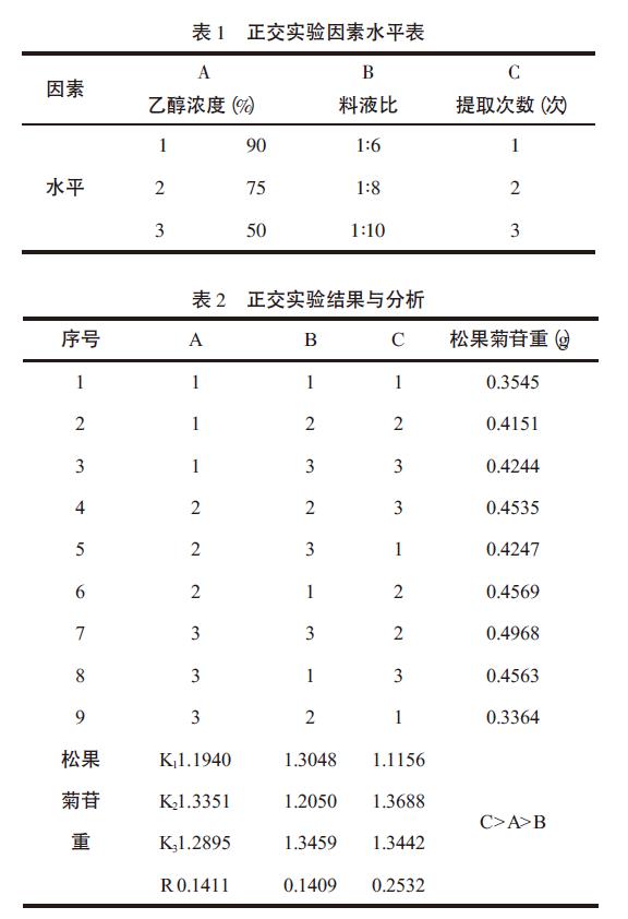 肉苁蓉 www.www.wagawa.com 肉苁蓉 www.www.wagawa.com