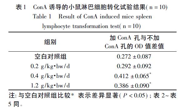 1640833573226734.jpg 微信截图_20211230110607.jpg