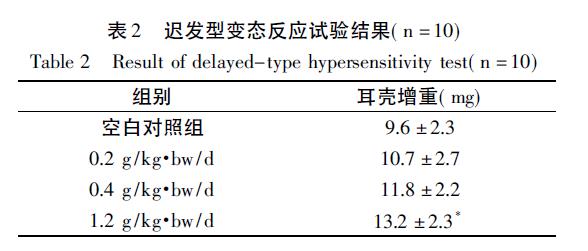 1640833611129443.jpg 微信截图_20211230110644.jpg