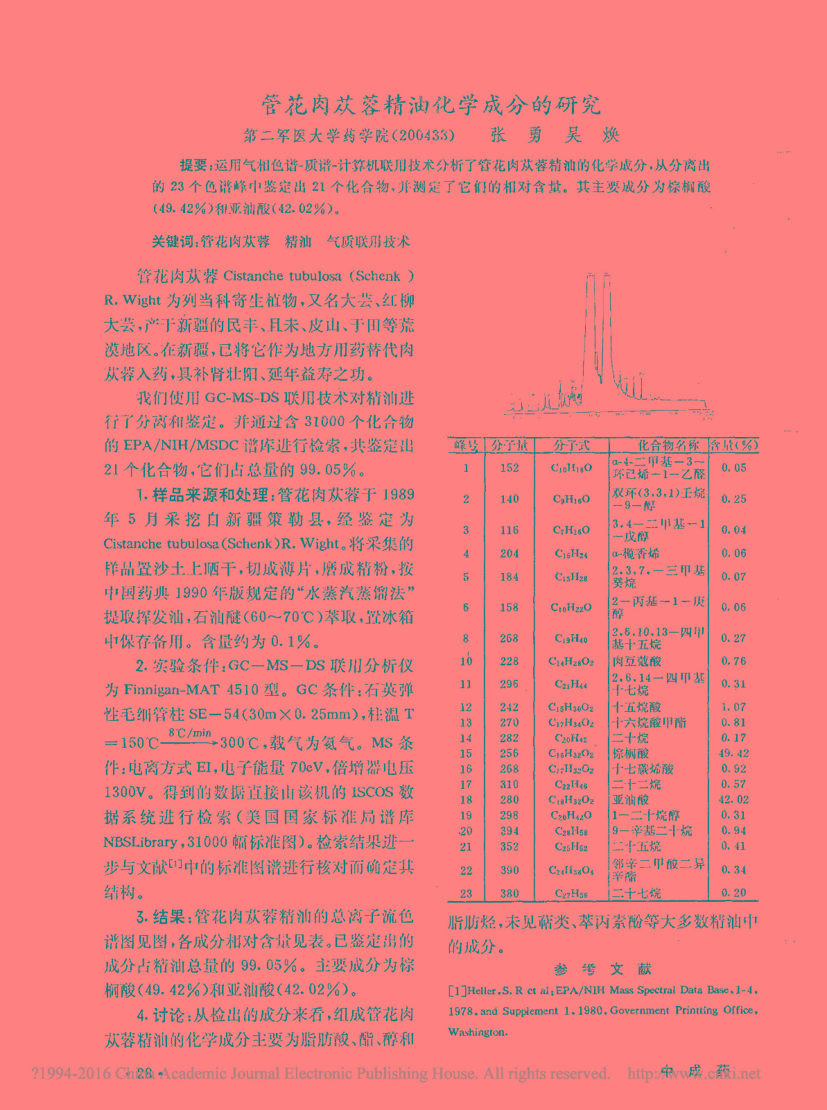 德赢vwin登录
精油化学成分的研究_张勇.jpg