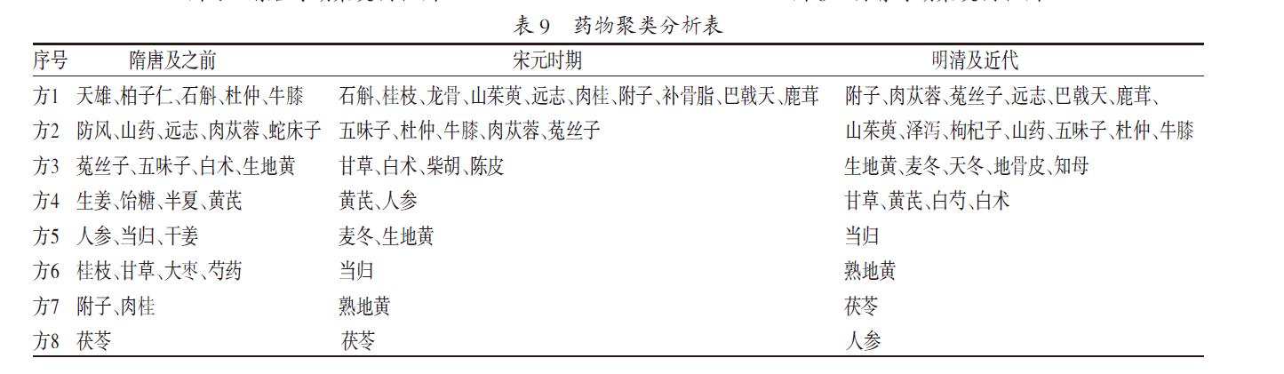 肉苁蓉 www.www.wagawa.com