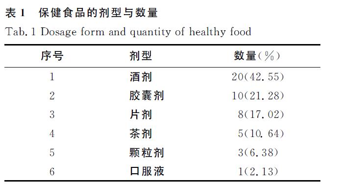 肉苁蓉 www.www.wagawa.com
