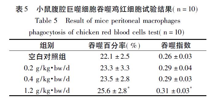 肉苁蓉 www.www.wagawa.com